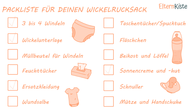 Wickelrucksack packen Infografik